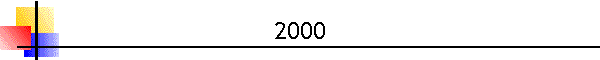 2000